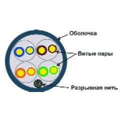 Кабель информационный Lanmaster TWT-5EUTP-XL кат.5е U/UTP не экранированный 4X2X24AWG PVC внутренний 305м серый