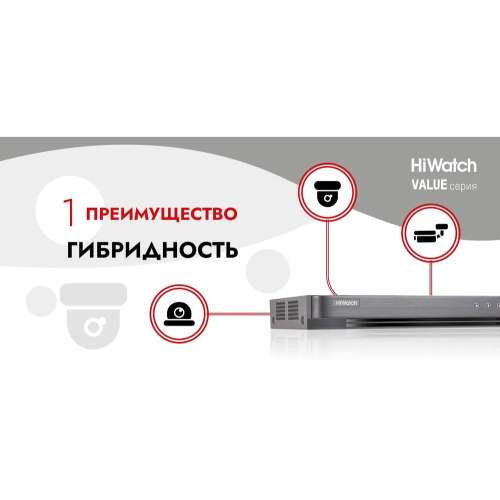 Видеорегистратор HiWatch DS-H304QAF(B)