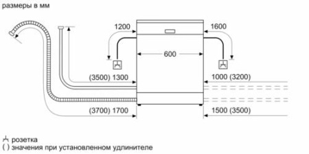 Посудомоечная машина Bosch SMS4IMW62Q белый