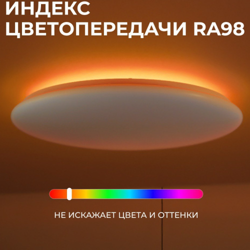 Потолочный светильник Yeelight Arwen Gen2 Ceiling Light D600 YLXDD-0150