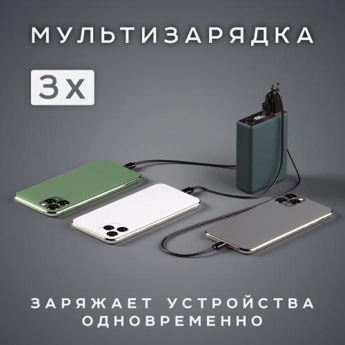 Внешний АКБ OLMIO QX-10 10000mAh 22.5W темно-зеленый
