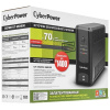ИБП CyberPower UT650EIG