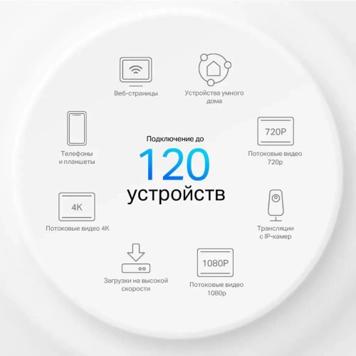 Wi-Fi Mesh-система TP-Link Deco X10 (1-Psck) белый