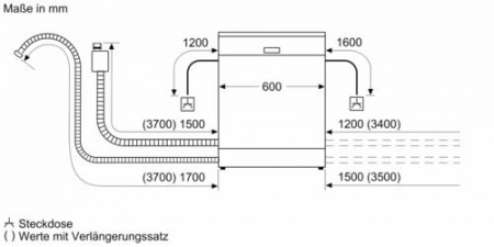 Встраиваемая посудомоечная машина Bosch SMV4EAX23E