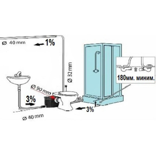 Насос Беламос KNS-6001