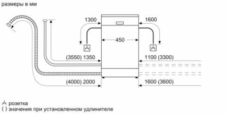 Встраиваемая посудомоечная машина Bosch SPV2IKX54Q