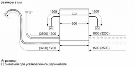 Встраиваемая посудомоечная машина Bosch SGV2IMX1GR